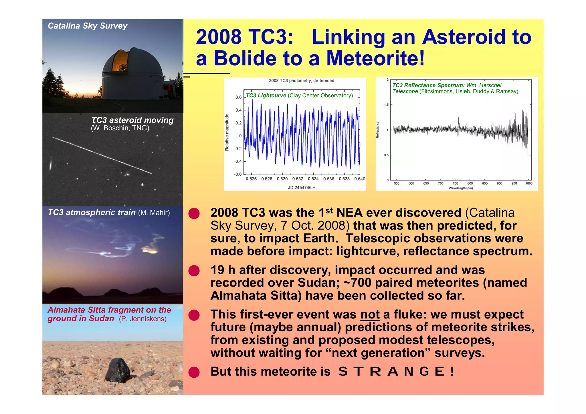 Catalina Sky Survey
                                    2008 TC3: Linking an Asteroid to
                                    a Bolide to a Meteorite!
                                                                                       TC3 Reflectance Spectrum: Wm. Herschel
                                                                                       Telescope (Fitzsimmons, Hsieh, Duddy & Ramsay)
                                            TC3 Lightcurve (Clay Center Observatory)



           TC3 asteroid moving
           (W. Boschin, TNG)




TC3 atmospheric train (M. Mahir)    2008 TC3 was the 1st NEA ever discovered (Catalina
                                      Sky Survey, 7 Oct. 2008) that was then predicted, for
                                      sure, to impact Earth. Telescopic observations were
                                      made before impact: lightcurve, reflectance spectrum.
                                    19 h after discovery, impact occurred and was
                                      recorded over Sudan; ~700 paired meteorites (named
                                      Almahata Sitta) have been collected so far.
Almahata Sitta fragment on the
ground in Sudan (P. Jenniskens)     This first-ever event was not a fluke: we must expect
                                     future (maybe annual) predictions of meteorite strikes,
                                     from existing and proposed modest telescopes,
                                     without waiting for “next generation” surveys.
                                    But this meteorite is S T R A N G E !
 