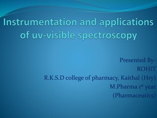 Presented By-
ROHIT
R.K.S.D college of pharmacy, Kaithal (Hry)
M.Pharma 1st year
(Pharmaceutics)
 
