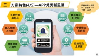 13
方案特色(4/5)—APP兌獎新風潮
載具歸戶
好便利
兌換地點
全都露
發票管理
不漏失
中獎獎金
即時匯
愛心捐贈
不打烊
主動對獎
最貼心
三 手機條碼、信用
卡、悠遊卡、一
卡通、icash
 