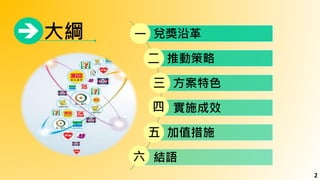 兌獎沿革
推動策略
方案特色
實施成效
加值措施
結語
大綱 一
二
三
四
五
六
2
 