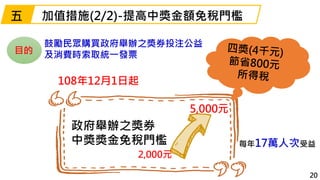 108年12月1日起
加值措施(2/2)-提高中獎金額免稅門檻
20
政府舉辦之獎券
中獎獎金免稅門檻
5,000元
每年17萬人次受益
五
鼓勵民眾購買政府舉辦之獎券投注公益
及消費時索取統一發票目的
2,000元
 