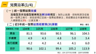 （一）統一發票給獎依據
加值型及非加值型營業稅法第58條規定：為防止逃漏、控制稅源及促進
統一發票之推行，財政部得訂定統一發票給獎辦法；其經費由全年營業稅收
入總額提出3%，以資支應。
經費項目／年度 104年 105年 106年 107年 1...