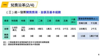 4
獎項 特別獎 特獎 頭獎 二獎 三獎 四獎 五獎
六獎
(註1)
雲端發票專屬獎(註２)
百萬元獎 千元獎
金額
1,000
萬元
200
萬元
20萬元 4萬元 1萬元 4千元 1千元 2百元 100萬元 2千元
開獎
組數
1組 1組 ...