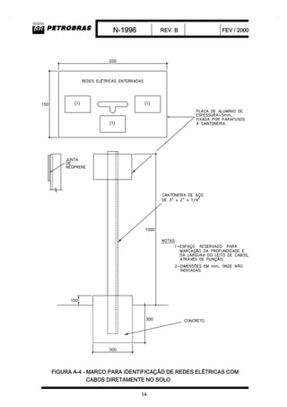 N 1996-projeto de redes eletricas em envelopes com cabos dir