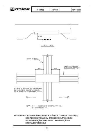 N 1996-projeto de redes eletricas em envelopes com cabos dir