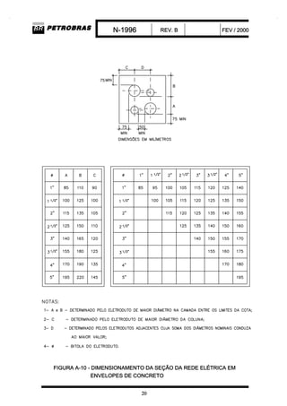 N 1996-projeto de redes eletricas em envelopes com cabos dir