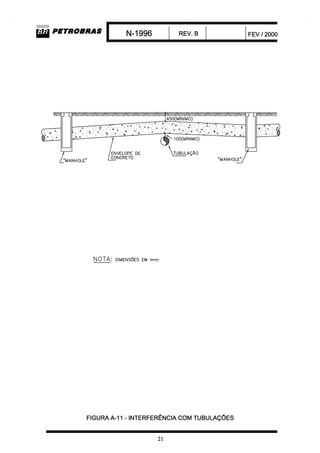 N 1996-projeto de redes eletricas em envelopes com cabos dir