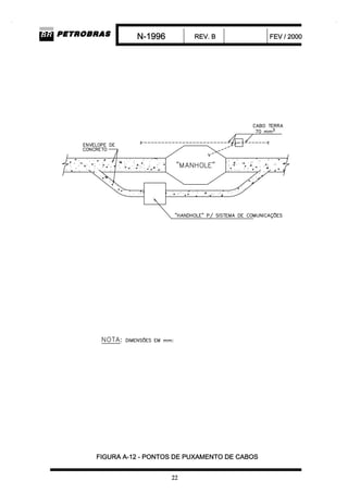 N 1996-projeto de redes eletricas em envelopes com cabos dir