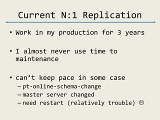 Current N:1 Replication
• Work in my production for 3 years
• I almost never use time to
maintenance
• can’t keep pace in ...