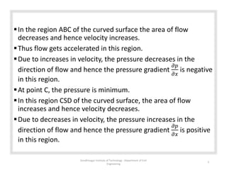 In the region ABC of the curved surface the area of flow
decreases and hence velocity increases.
Thus flow gets accelerated in this region.
Due to increases in velocity, the pressure decreases in the
direction of flow and hence the pressure gradient
𝜕𝑝
𝜕𝑥
is negative
in this region.
At point C, the pressure is minimum.
In this region CSD of the curved surface, the area of flow
increases and hence velocity decreases.
Due to decreases in velocity, the pressure increases in the
direction of flow and hence the pressure gradient
𝜕𝑝
𝜕𝑥
is positive
in this region.
Gandhinagar Institute of Technology : Department of Civil
Engineering
5
 