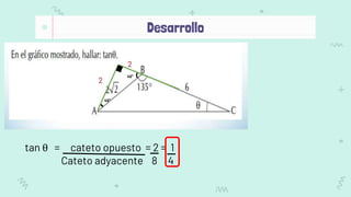 Desarrollo
45°
45°
2
2
tan θ = cateto opuesto = 2 = 1
Cateto adyacente 8 4
 