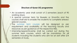 Comprehensive Overview of NEP 2020 and UGC 4-Year UG Curriculum ...
