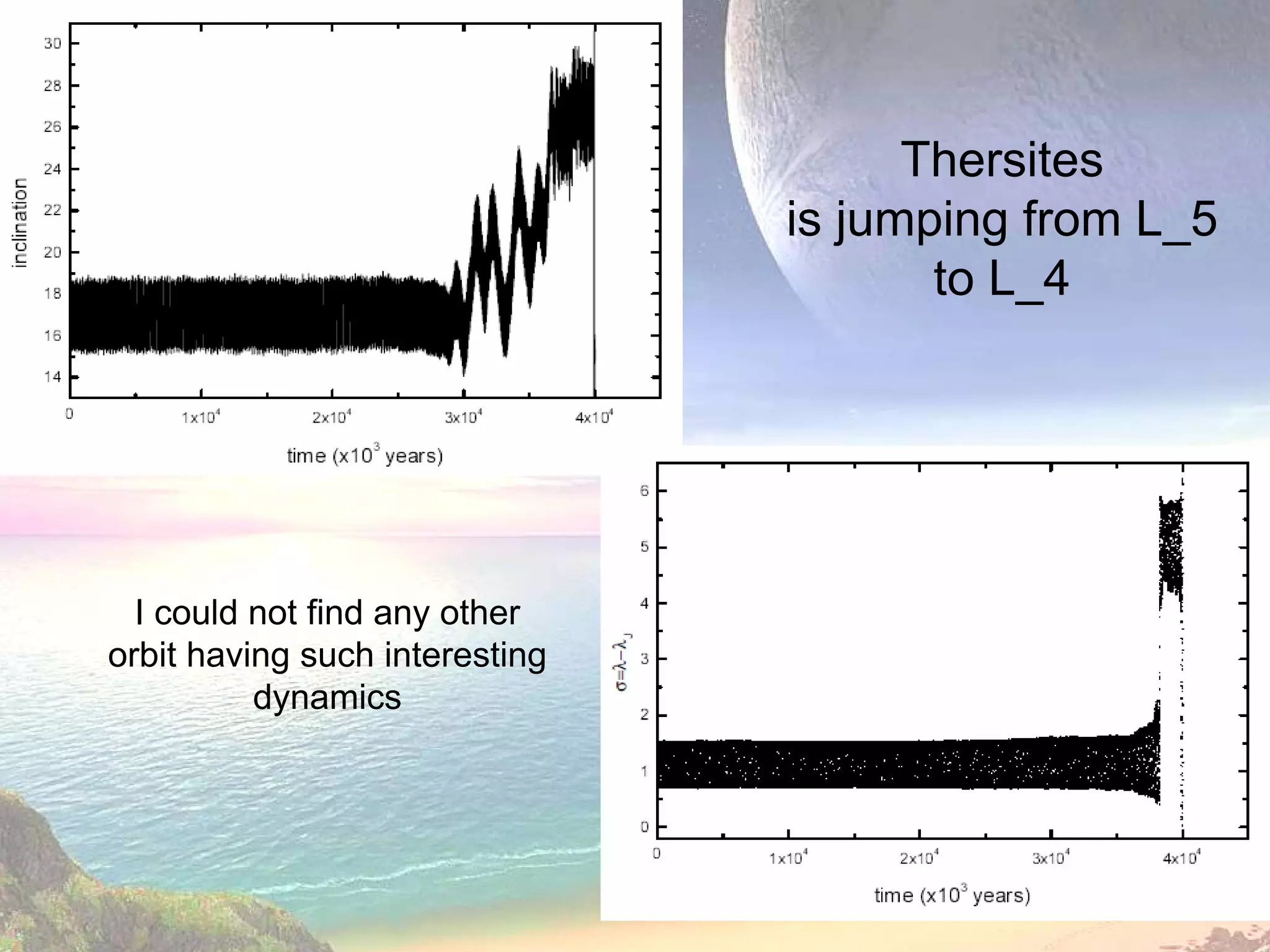 Thersites
                                is jumping from L_5
                                       to L_4




  I could not find any other
orbit having such interesting
          dynamics
 