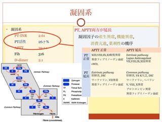 凝固系

   凝固系                 PT, APTT両方が延長
     PT-INR    2.61      凝固因子の産生異常, 機能異常,
     PT活性      26.7 %
                               消費亢進, 薬剤性の機序
     APTT      39.1 s
                                APTT 正常             APTT 延長
     Fib       316         PT XIII,VIII,IX,XI軽度異常 Intrinsic pathway
     D-dimer   2.1         正常 異常フィブリノーゲン血症 Lupus Anticoagulant
                                                    VII,VIII,IX,XIII異常
                                vWD,


                           PT Extrinsic pathway     Common pathway
                           延長 肝障害, DIC              肝障害, Vit K欠乏, DIC
                                ワーファリン, VII異常       ワーファリン, ヘパリン
                                異常フィブリノーゲン血症        V, VIII, X異常
                                                    プロトロンビン異常
                                                    異常フィブリノーゲン血症
 