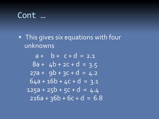 Cont …

 This gives six equations with four
  unknowns
      a + b + c + d = 2.1
     8a + 4b + 2c + d = 3.5
    27a + 9b + 3c + d = 4.2
    64a + 16b + 4c + d = 3.1
   125a + 25b + 5c + d = 4.4
    216a + 36b + 6c + d = 6.8
 