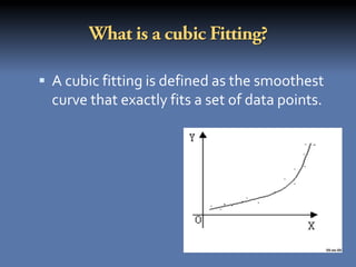  A cubic fitting is defined as the smoothest
  curve that exactly fits a set of data points.
 