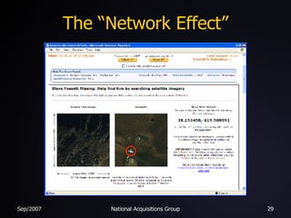 The “Network Effect” 