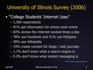 University of Illinois Survey (2006) “College Students' Internet Uses” 1,300 respondents 91% get information for school work online 83% access the Internet several times a day 78% use Facebook and 51% use MySpace 38% use Wikipedia 33% create content for blogs / web journals 1.7% don’t know what a search engine is 0.2% don’t know what instant messaging is http://results.webuse.org/uic06/ 