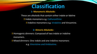 Classification
1- Monomeric Alkaloids:
These are alkaloids that contain either indole or Idoline
Indole monomers e.g. Catharanthine
Indoline monomers e.g. Vindoline and Vincamine.
2- Dimeric Alkaloids:
Homogenic dimmers: Composed of two indole or indoline
monomers.
Mixed dimmers: One indole and one indoline monomers
e.g. Vincristine and Vinblastine.
 