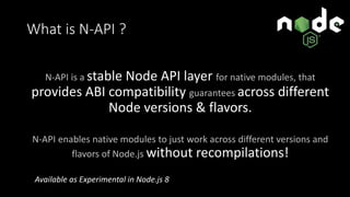 What is N-API ?
N-API is a stable Node API layer for native modules, that
provides ABI compatibility guarantees across different
Node versions & flavors.
N-API enables native modules to just work across different versions and
flavors of Node.js without recompilations!
Available as Experimental in Node.js 8
 