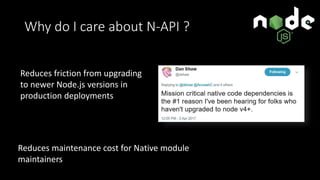 Why do I care about N-API ?
Reduces maintenance cost for Native module
maintainers
Reduces friction from upgrading
to newer Node.js versions in
production deployments
 