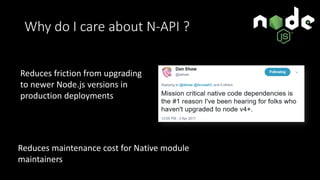 Why do I care about N-API ?
Reduces maintenance cost for Native module
maintainers
Reduces friction from upgrading
to newer Node.js versions in
production deployments
 