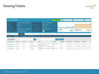© 2015 N-able Technologies, Inc. All rights reserved. 13
ViewingTickets
 