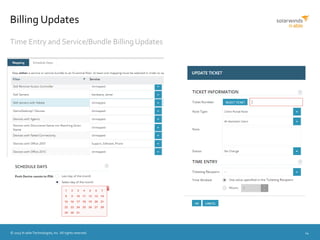 © 2015 N-able Technologies, Inc. All rights reserved. 14
Billing Updates
Time Entry and Service/Bundle Billing Updates
 