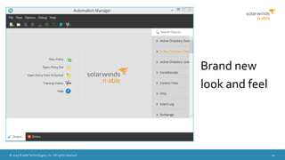 © 2015 N-able Technologies, Inc. All rights reserved. 20
A great IT support experience
Brand new
look and feel
 