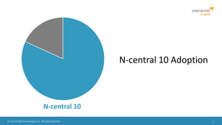 © 2015 N-able Technologies, Inc. All rights reserved. 4
N-central 10 Adoption
N-central 10
 
