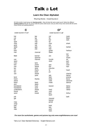 FREE ELT BOOK Clear Alphabet Dictionary - by Matt Purland