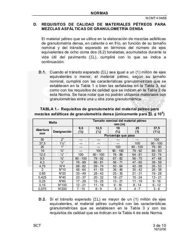 Norma N Cmt 4 04 08