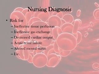 Nursing Diagnosis
• Risk for
– Ineffective tissue perfusion
– Ineffective gas exchange
– Decreased cardiac output
– Acute renal failure
– Altered mental status
– Etc.
 