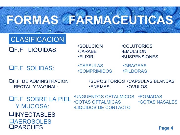 Formas Farmaceuticas