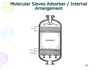 Molecular Sieves Adsorber / Internal
           Arrangement




                                  101
 