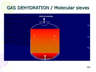 GAS DEHYDRATION / Molecular sieves




                                108
 