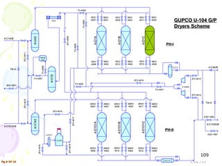 FV-4004


                                                                                                                         RDV         MDV    RDV         MDV        RDV         MDV
                                                            4-E3                                                         4007        4001   4009        4003       4011        4005
                                                                                                                                                                                                      GUPCO U-104 G/P




                                                                                                               FV-4003
                                                                                                                                                                                                      Dryers Scheme




                                                                                                                                                                     4-D1C
                                                                           2FV-4020




                                                                                                                           4-D1A




                                                                                                                                              4-D1B
                         4-V43
 4-C1A/B

                                                                                                                                                                                             PH-I




                                                                                                 FV-4005
              2FV-4011




                                       Amine
                                        Unit
                                                                                                                         RDV         MDV    RDV         MDV        RDV         MDV
                                                                                                                         4008        4002   4010        4004       4012        4006
                                             FV-4006




                                                                                                                                                                                                     4-F17                               4-C3A/B
     Tie-in
                                                          4-V15




                          FV-4007                                                                                                                                                                                       2FV-4013
                                                                                                                                                               2FV-4019
                                                                                                       FV-4002
   BDV-4001
                                                                                                                                                                                                             4-C5A/B
                                                                                                                                                                                  FV-4001

                                                                                                                                                                                                                        2FV-4014
              2FV-4012




                                                                                                                         2RDV        2MDV   2RDV        2MDV      2RDV         2MDV
                                                                                                                                                                                                                                       Tie-in
                                                                                                                         4007        4001   4009        4003      4011         4005

                                                                2FV-4015

                                                                                                                                                                                                                                   ESD-1908
                                                                                            2FV-4017
                         4-V143




                                                                                                                                                                     4-D101C
                                                                                                                           4-D101A




                                                                                                                                              4-D101B
                                                                                                                                                                                                                                        4-C103A/B
 4-C101A/B
                                                                                                                                                                                            PH-II
                                                       4-F217                                                                                                                                                                           ESD-1907

                                                                   4-H1D
                                                                                 2FV-4018
                                  2FV-4016




                                                                                                                         2RDV        2MDV   2RDV        2MDV      2RDV         2MDV
                                                                                                                         4008        4002   4010        4004      4012         4006

                                                                                                                                                                                                                               109
                                                                                                                                                                                            4-F117
Pg.9 Of 10                                                                                                                                                                                                             P. Eng. / A.Z
 