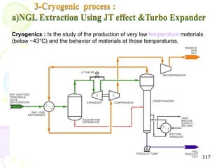 Cryogenics : Is the study of the production of very low temperature materials
(below −43°C) and the behavior of materials at those temperatures.




                                                                            117
 