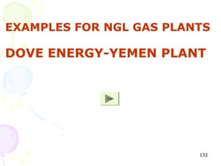 EXAMPLES FOR NGL GAS PLANTS

DOVE ENERGY-YEMEN PLANT


             15min




                         132
 