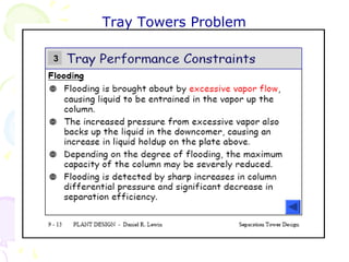 Tray Towers Problem

3




                          145
 