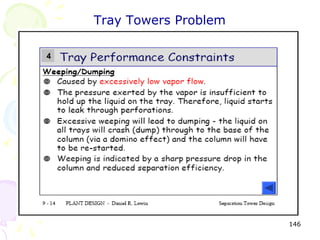 Tray Towers Problem

4




                          146
 