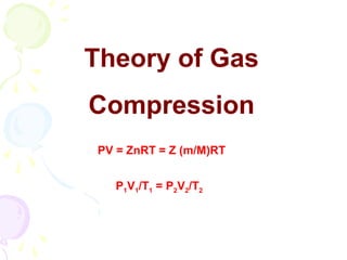 Theory of Gas
Compression
 PV = ZnRT = Z (m/M)RT


   P1V1/T1 = P2V2/T2
 