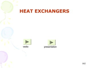 HEAT EXCHANGERS




   15min
                 15min




 vedio     presentation




                          162
 