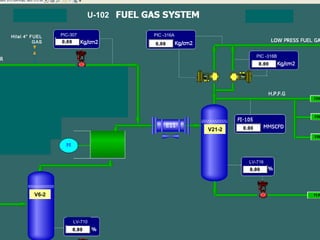 U-102

Hilal 4” FUEL   PIC-307           PIC -316A
          GAS


                                                         PIC -316B




                                              V21-2




                                                      LV-716




         V6-2




                          0
                     LV-710
 