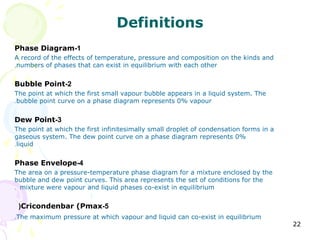 Definitions
Phase Diagram-1
A record of the effects of temperature, pressure and composition on the kinds and
.numbers of phases that can exist in equilibrium with each other


Bubble Point-2
The point at which the first small vapour bubble appears in a liquid system. The
.bubble point curve on a phase diagram represents 0% vapour


Dew Point-3
The point at which the first infinitesimally small droplet of condensation forms in a
gaseous system. The dew point curve on a phase diagram represents 0%
.liquid


Phase Envelope-4
The area on a pressure-temperature phase diagram for a mixture enclosed by the
bubble and dew point curves. This area represents the set of conditions for the
. mixture were vapour and liquid phases co-exist in equilibrium


 )Cricondenbar (Pmax-5
.The maximum pressure at which vapour and liquid can co-exist in equilibrium
                                                                                        22
 