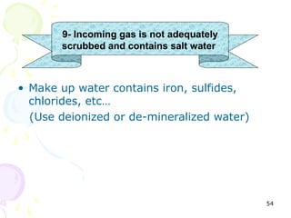 9- Incoming gas is not adequately
       scrubbed and contains salt water



• Make up water contains iron, sulfides,
  chlorides, etc…
  (Use deionized or de-mineralized water)




                                            54
 
