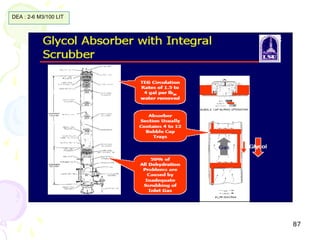 DEA : 2-6 M3/100 LIT




                       87
 