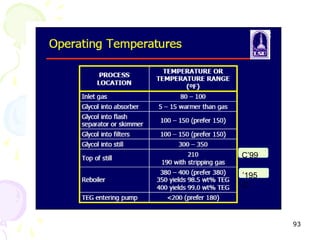 C’99

’195
C



       93
 