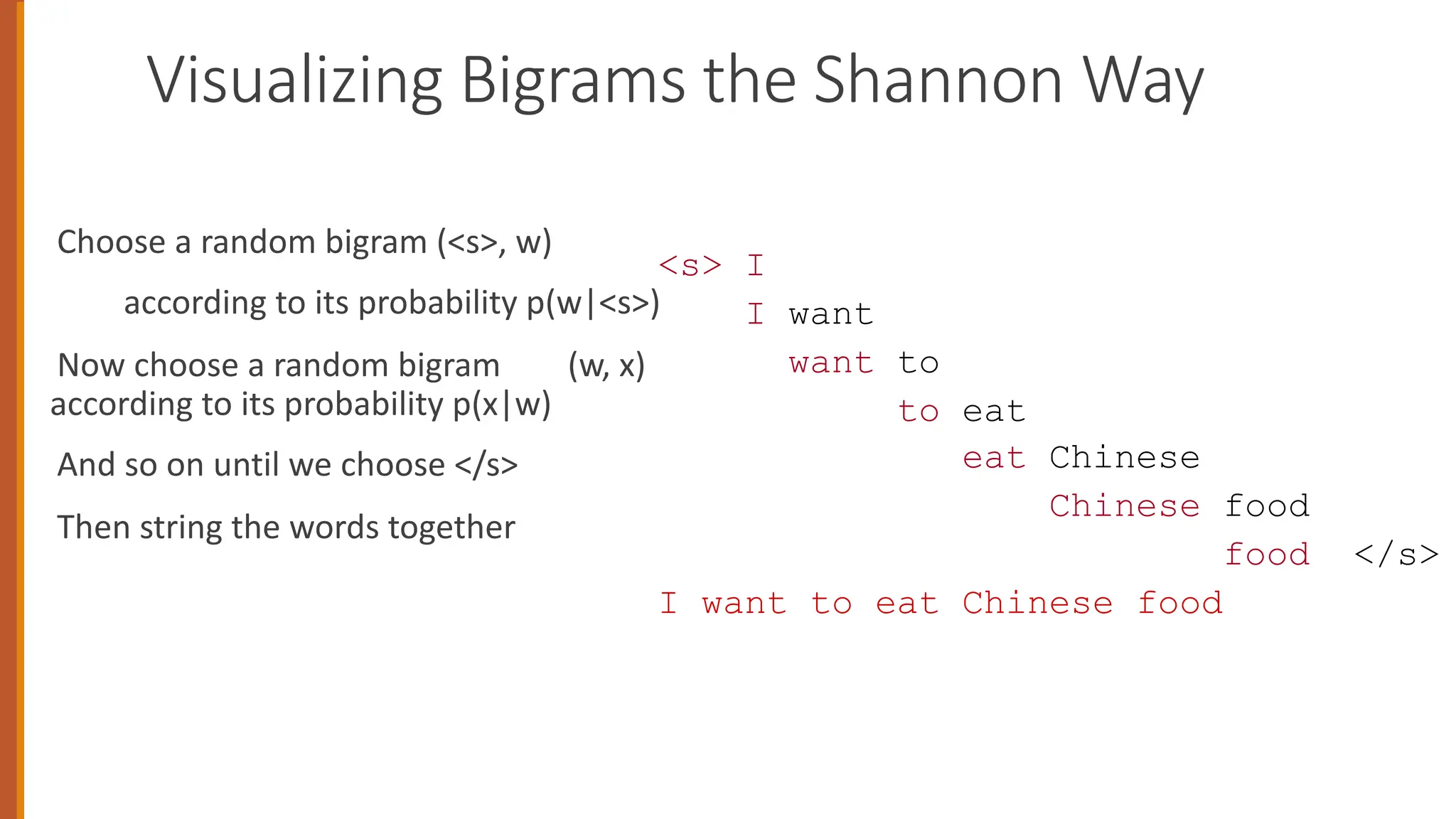 Visualizing Bigrams the Shannon Way
Choose a random bigram (<s>, w)
according to its probability p(w|<s>)
Now choose a random bigram (w, x)
according to its probability p(x|w)
And so on until we choose </s>
Then string the words together
<s> I
I want
want to
to eat
eat Chinese
Chinese food
food </s>
I want to eat Chinese food
 