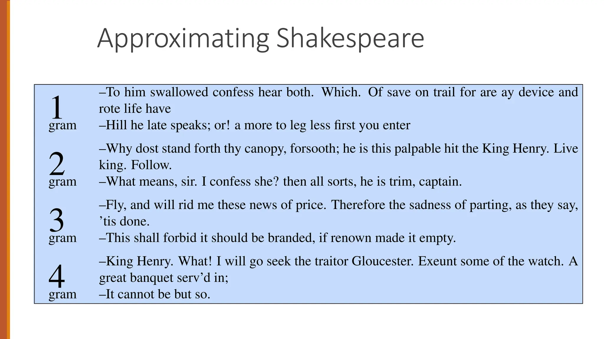 Approximating Shakespeare
We can use the sampling method from the prior section to visualize both of
these facts! To give an intuition for the increasing power of higher-order n-grams,
Fig. 3.4 shows random sentences generated from unigram, bigram, trigram, and 4-
gram models trained on Shakespeare’s works.
1
–To him swallowed confess hear both. Which. Of save on trail for are ay device and
rote life have
gram –Hill he late speaks; or! a more to leg less first you enter
2
–Why dost stand forth thy canopy, forsooth; he is this palpable hit the King Henry. Live
king. Follow.
gram –What means, sir. I confess she? then all sorts, he is trim, captain.
3
–Fly, and will rid me these news of price. Therefore the sadness of parting, as they say,
’tis done.
gram –This shall forbid it should be branded, if renown made it empty.
4
–King Henry. What! I will go seek the traitor Gloucester. Exeunt some of the watch. A
great banquet serv’d in;
gram –It cannot be but so.
Figure 3.4 Eight sentences randomly generated from four n-grams computed from Shakespeare’s works. All
characters were mapped to lower-case and punctuation marks were treated as words. Output is hand-corrected
 